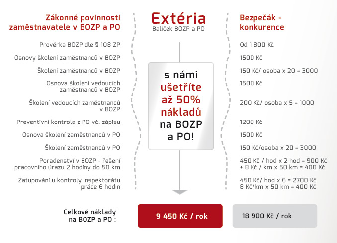 porovnejte-si